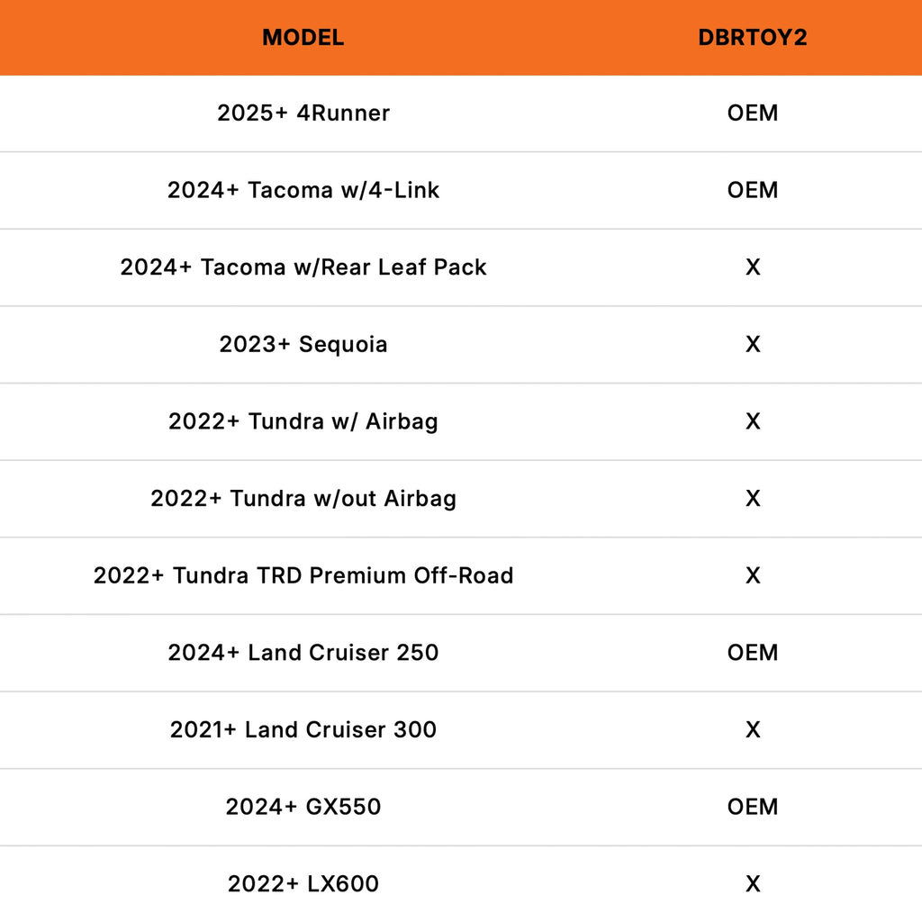 DBRTOY2 - DuroBumps Rear Bump Stops – 2024+ Tacoma, 2025+ 4Runner, 2024+ Land Cruiser 250 and 2024+ Lexus GX550