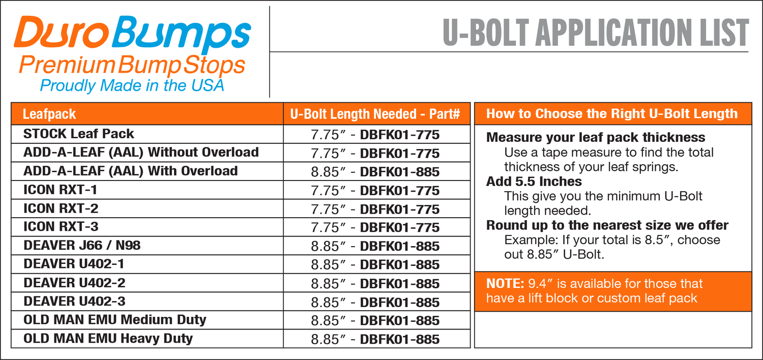 DuroBumps DBFK01 U-Bolt Flip Kit Application Chart