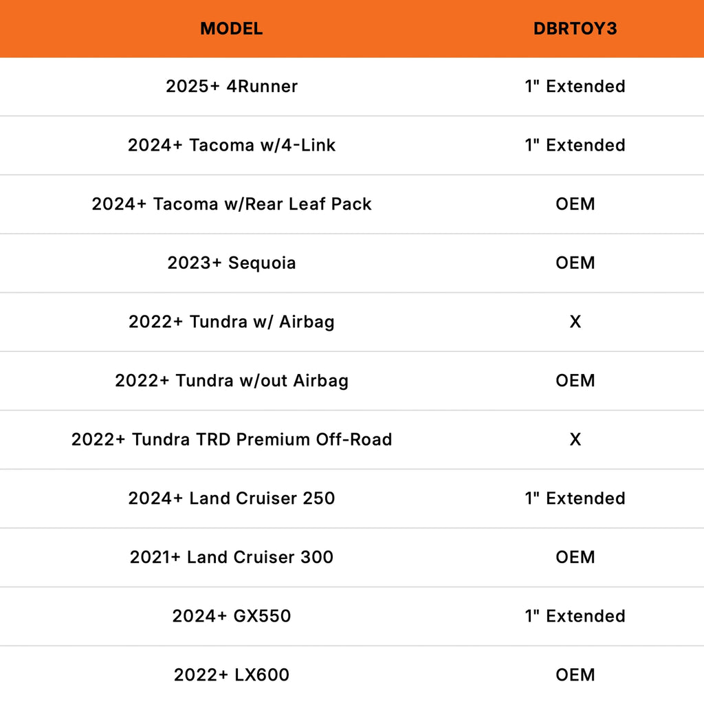 DBRTOY3 - DuroBumps Toyota/Lexus Rear Bump Stops – OEM Equivalent for 24-25 Tacoma w/Rear Leaf Pack, Tundra 22-25, Sequoia 23-25, Land Cruiser 300 and LX600 +1 Inch Extended Bump Stops for 25+ 4Runner, 24-25 Tacoma w/4-Link, Land Cruiser 250 & GX550