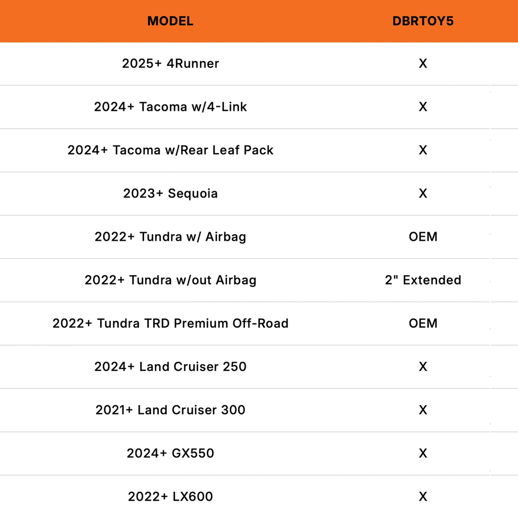 DBRTOY5 - DuroBumps 2-Inch Extended Length Bump Stops for 22+ Tundra  and OEM Equivalent 22+ Tundra with Airbags